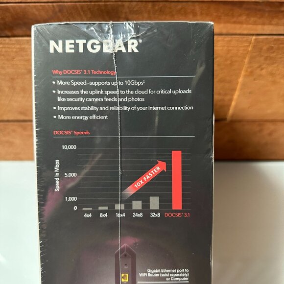 NETGEAR CM1000 DOCSIS 3.1 Ultra High Speed Cable Modem – Xfinity, Spectrum, Cox - Picture 11 of 13